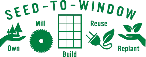Seed-to-window graphic
