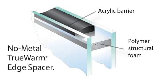 spacer diagram